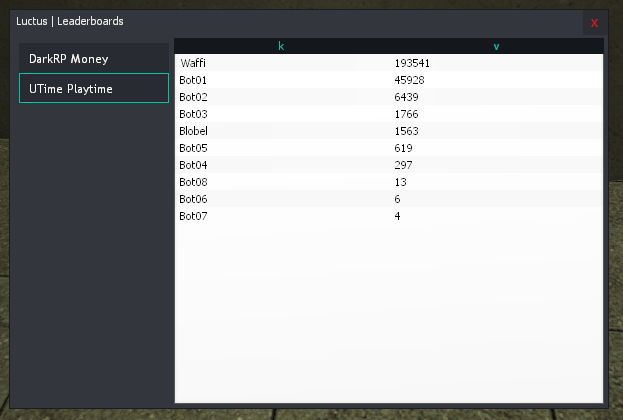 luctus_leaderboard.png
